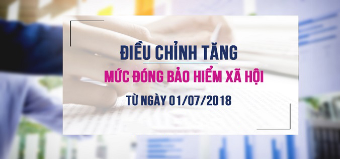 Điều chỉnh tăng mức đóng BHXH từ ngày 01/07/2018